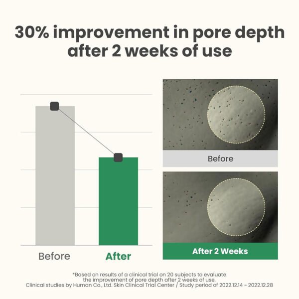 LHA Peel & Fill Pore Balancing Cream (50ml)