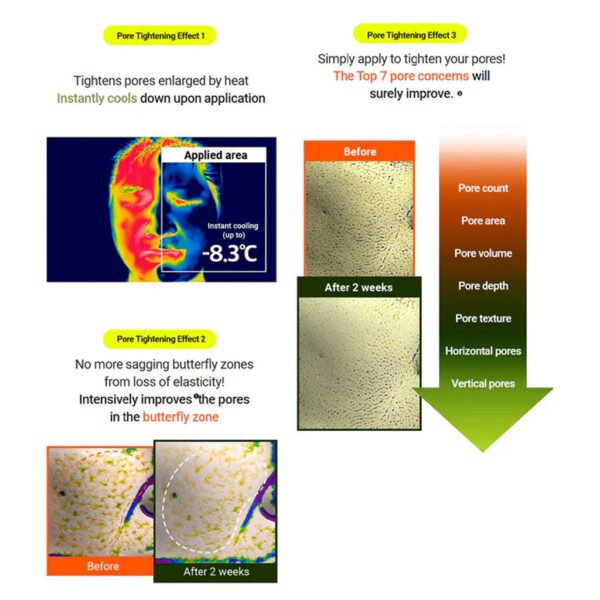 Mung Bean Pore Tight-up Serum