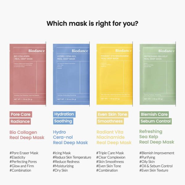 Radiant Vita Niacinamide Real Deep Mask