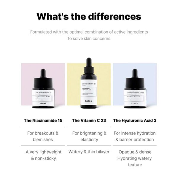 The Hyaluronic Acid 3 Serum (20ml)