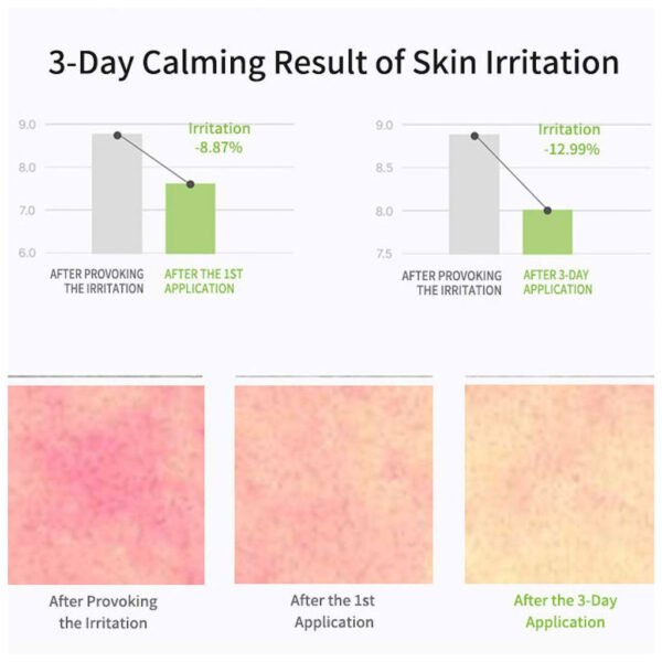 The Real Noni Energy Repair Cream