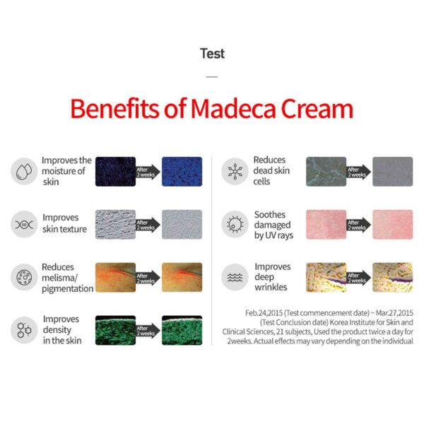 Madeca Cream