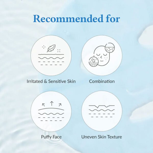 Aqua Blue Hydration Mask