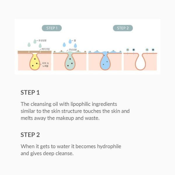 Gentle Pore Vegan Cleansing Oil (150ml)