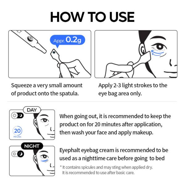 Eyephalt Eyecream for Eyebags