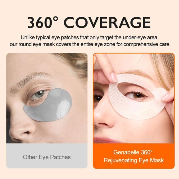 PDRN 360 Rejuvenating Eye Mask (70pcs)