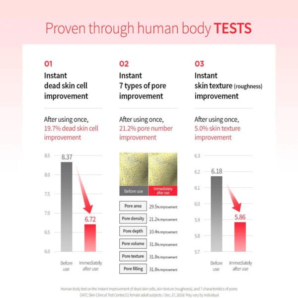 Apple AHA Clearing Pad