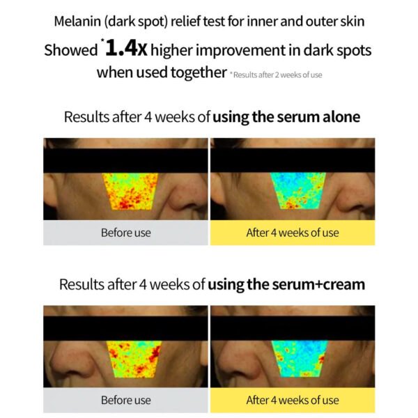 Green Tangerine VITA-C Dark Spot Care Cream (50ml)