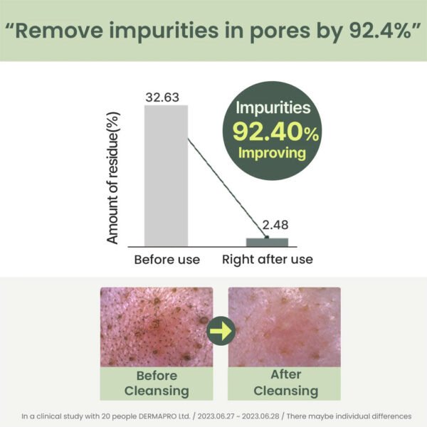 Matcha Biome Perfect Cleansing Oil