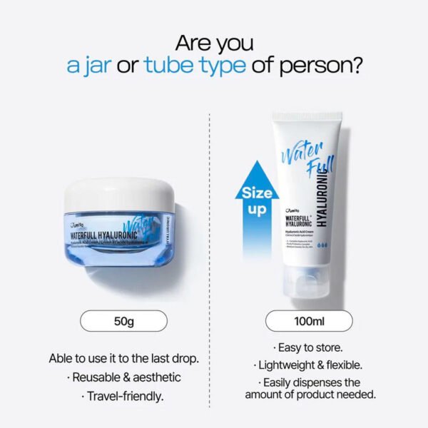 Waterfull Hyaluronic Cream