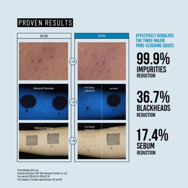 Pore Clearing Cleansing Oil