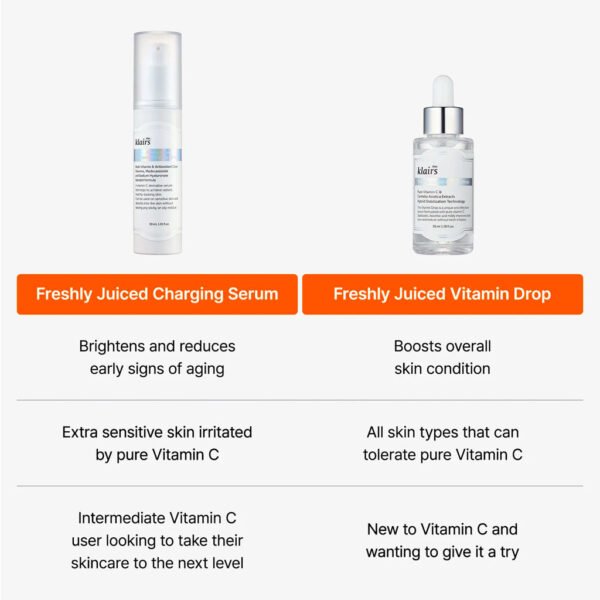 Freshly Juiced Vitamin Charging Serum
