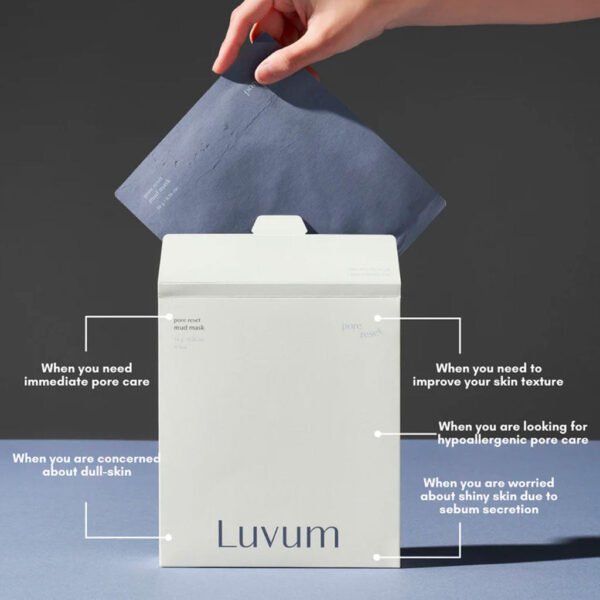 Pore Reset Mud Mask
