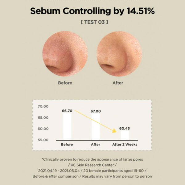 Blackhead & Pore Toner