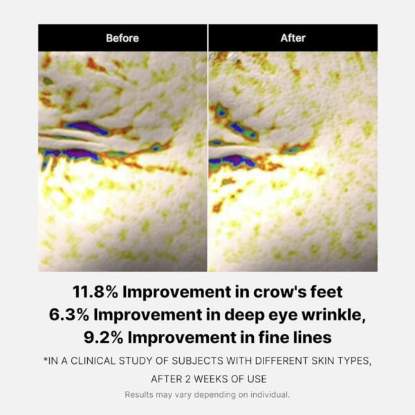 Deep Lifting Peptide Eye Cream For Face