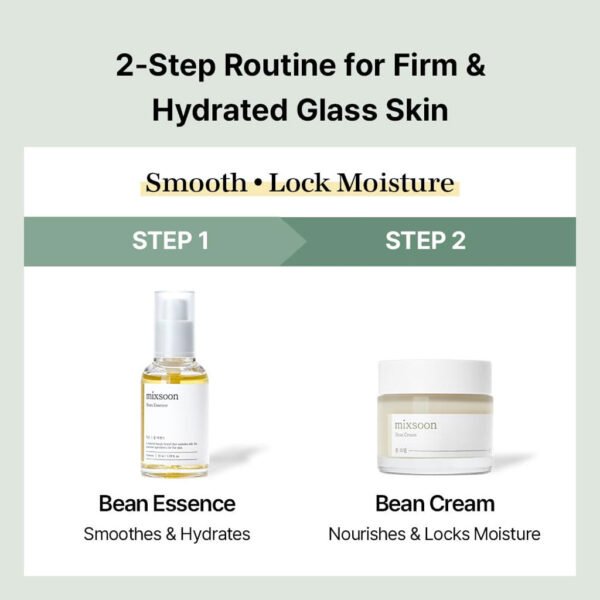 Bean Essence and Cream Duo Set