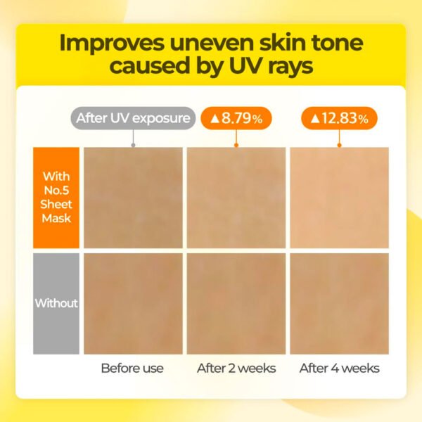 No.5 Vitamin Spotlight Sheet Mask