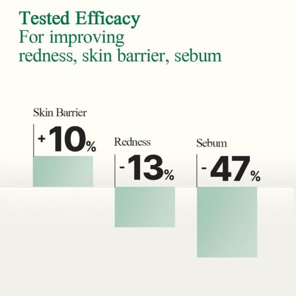 Ultimate Calming Solution Toner