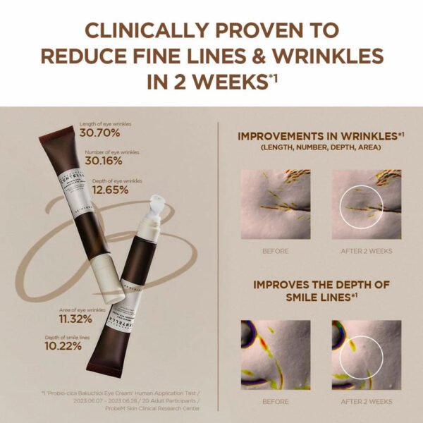 Madagascar Centella Probio-Cica Bakuchiol Eye Cream (20ml)