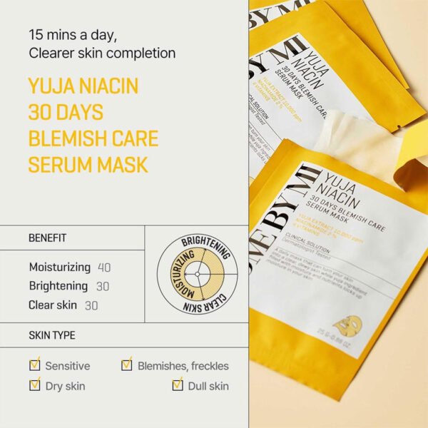 Yuja Niacin 30 Days Blemish Care Serum Mask