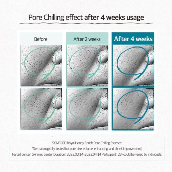 Royal Honey Propolis Pore Chilling Essence
