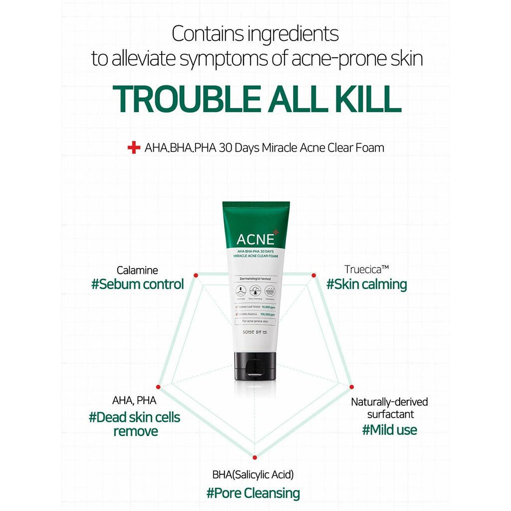 AHA BHA PHA 30 Days Miracle Acne Clear Foam (100ml)