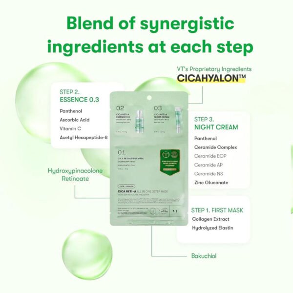 Cica Reti-A All In One 3 Step Mask