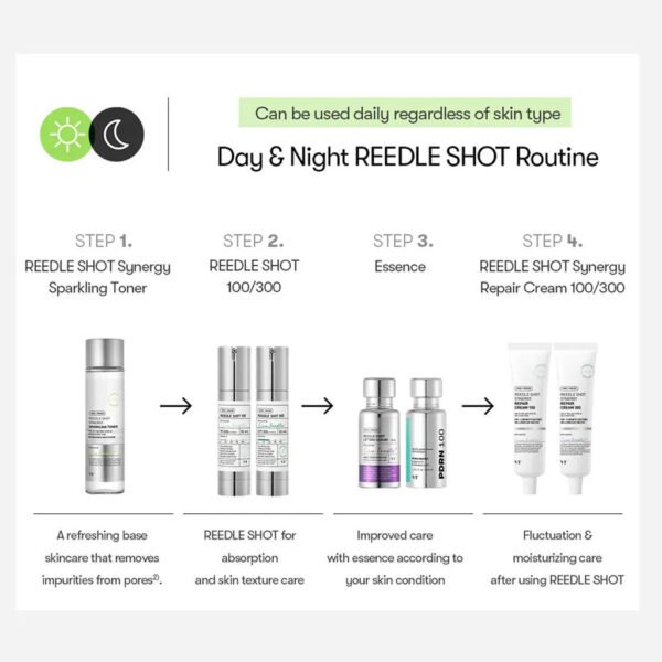Reedle Shot Synergy Repair Cream 100