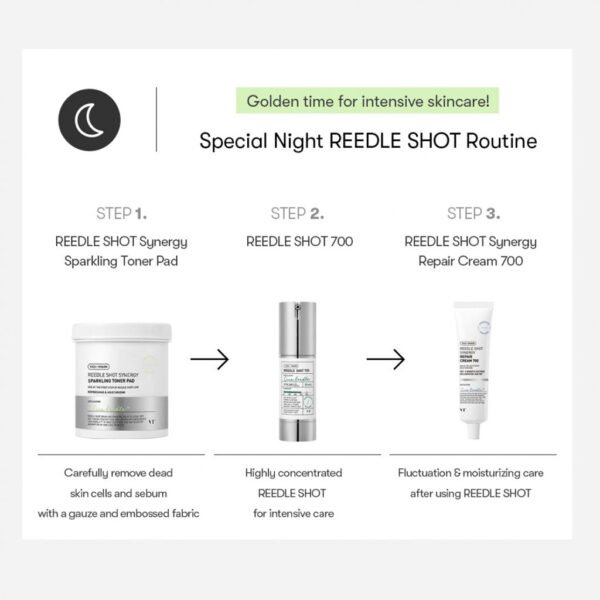 Reedle Shot Synergy Repair Cream 700