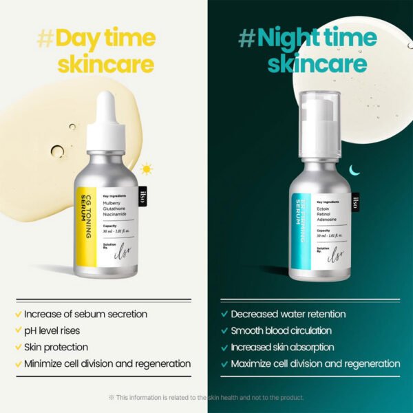 ER Firming Serum (30ml)