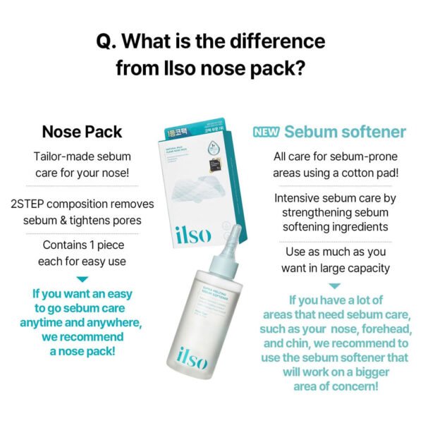 Super Melting Sebum Softener